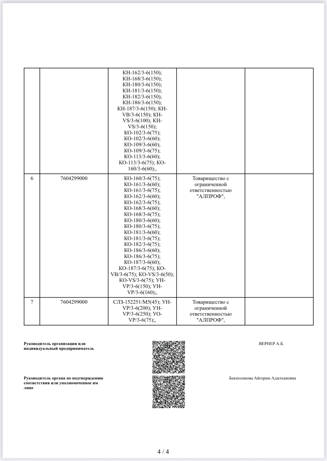 (ГОСТ 22233-2018) НВФсВЗ - 1