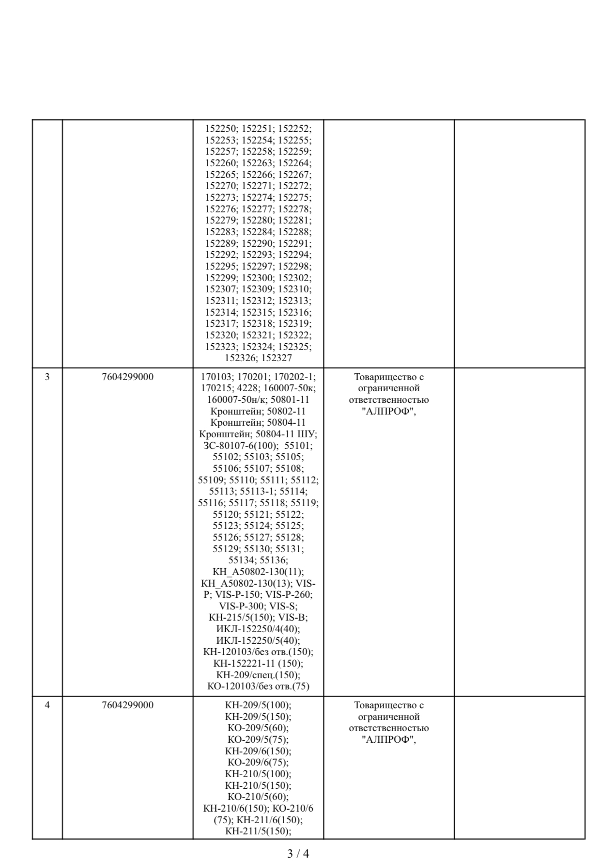 (ГОСТ 22233-2018) НВФсВЗ - 2