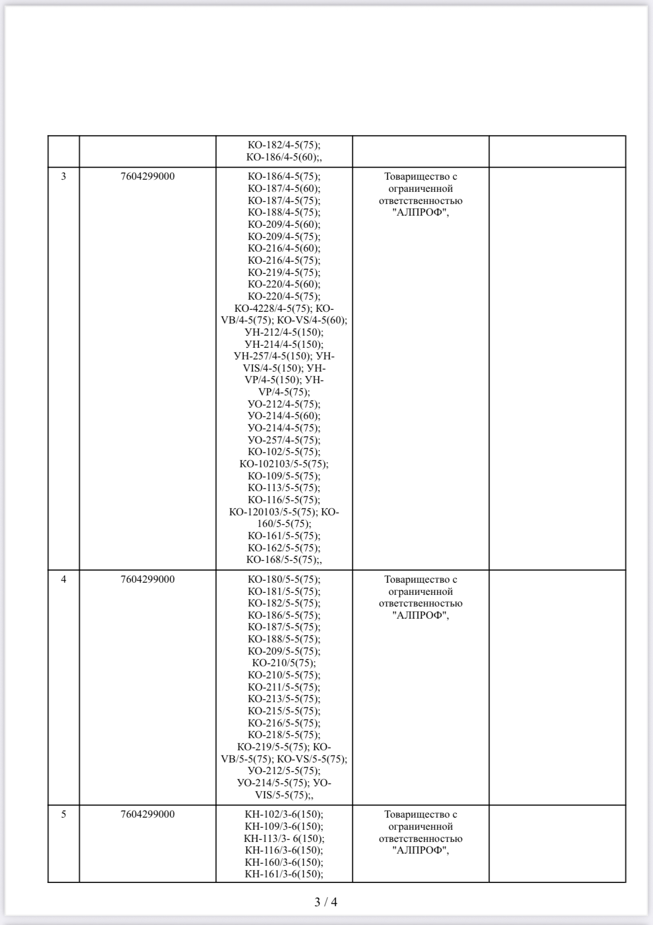 (ГОСТ 22233-2018) НВФсВЗ - 1