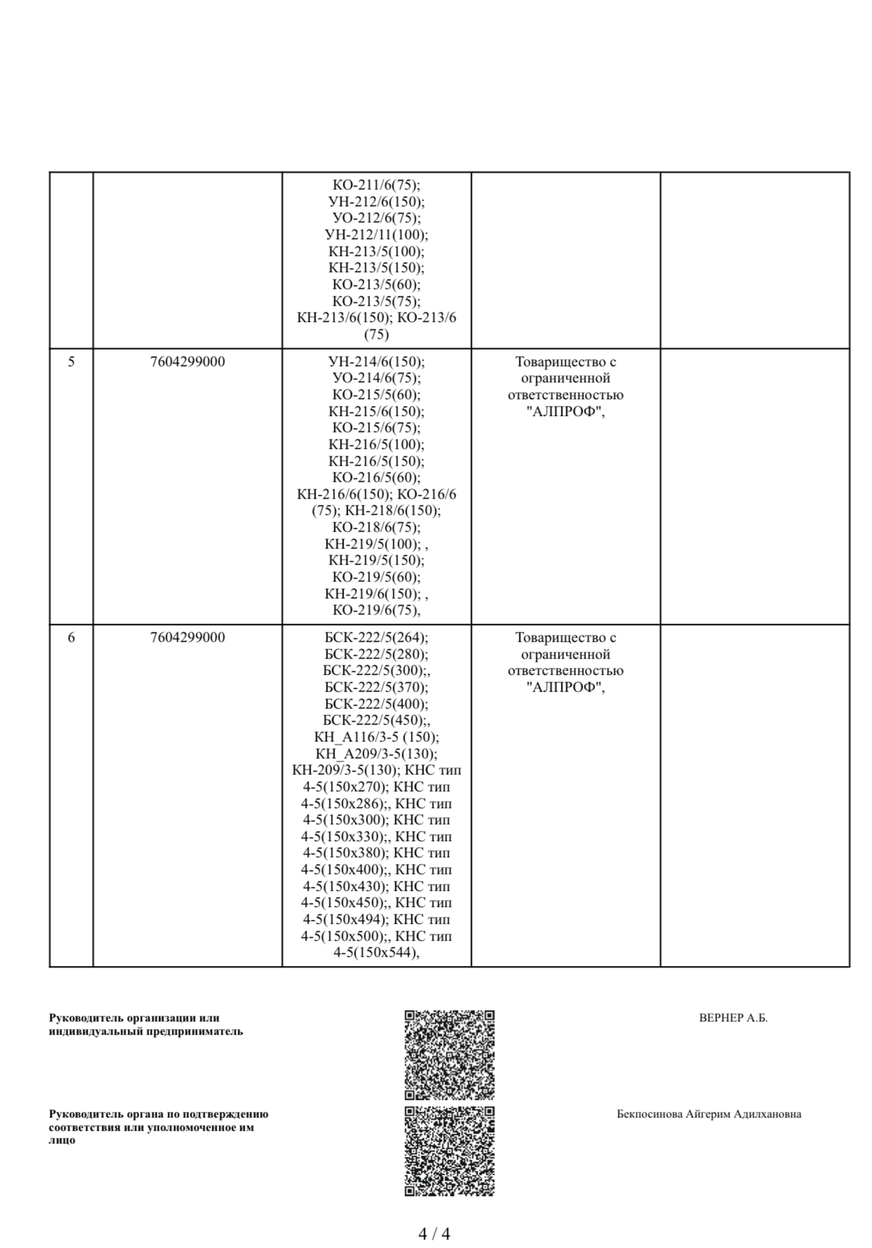(ГОСТ 22233-2018) НВФсВЗ - 2
